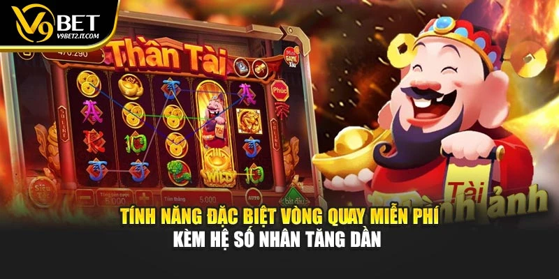 Tính năng đặc biệt vòng quay miễn phí kèm hệ số nhân tăng dần 